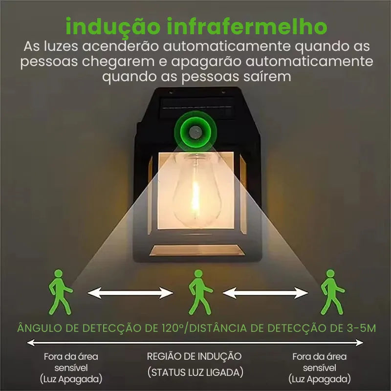 Luminaria-solar-parede-sensor-movimento-Loja-do-Jardinista