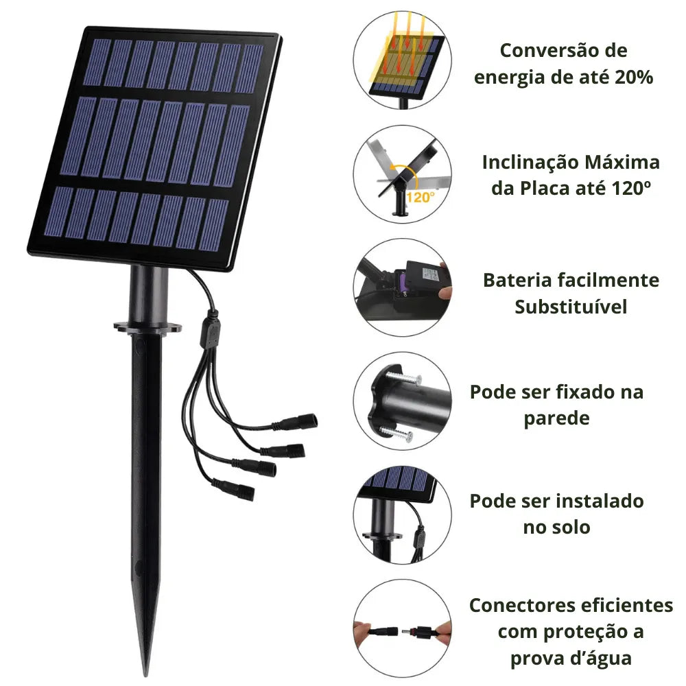 Especificações da luminária solar.
A bateria pode ser facilmente substituida,
Os conectores são eficientes e com proteção a prova d'água.
As 4 luminarias que são conectadas diretamente ao painel possui 3 metros de comprimento cada fio.