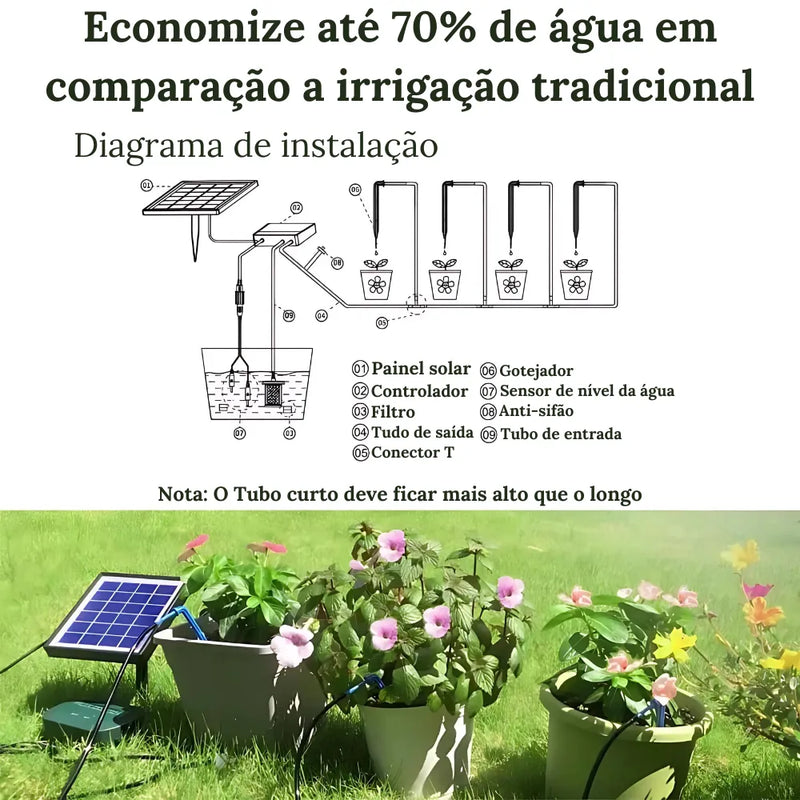 Kit-de-Irrigacao-Solar-Inteligente-Automatico-Sustentavel-e-Economico-para-Jardim-Loja-do-Jardinista