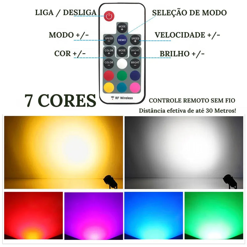 A Luminária na variação com controle remoto, tem 7 Luzes coloridas disponíveis, sendo elas:
Branco Quente, branco Frio, Vermelho, rosa, azul e Verde.