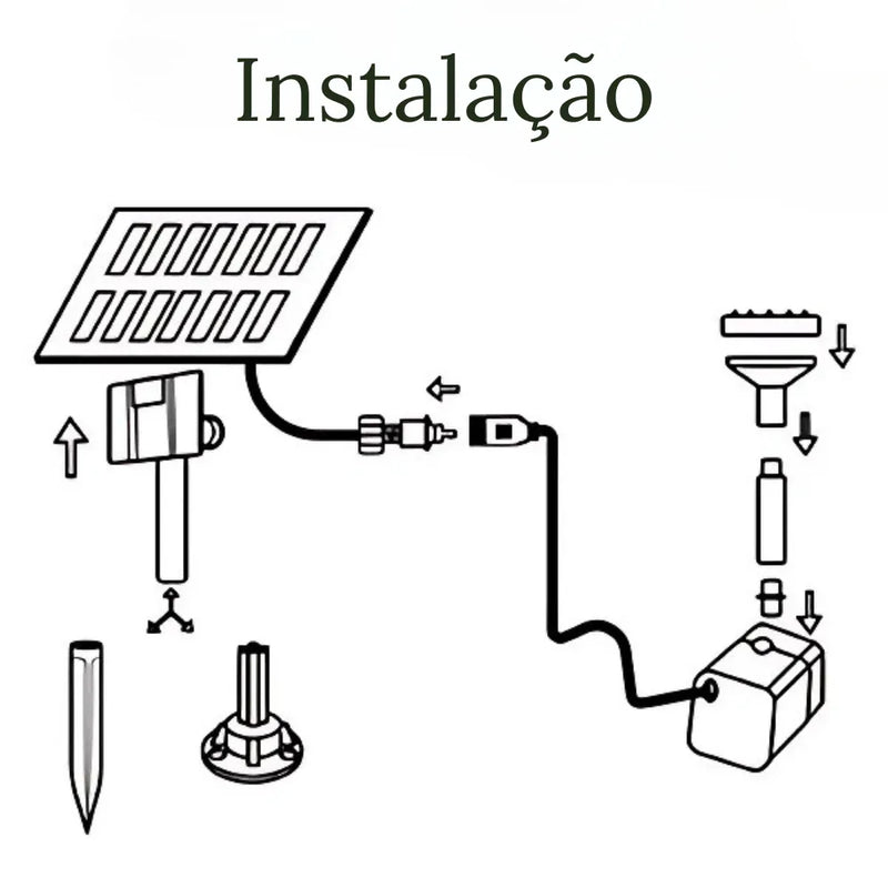 Sistema-de-Fonte-Solar-para-Jardim-Decoracao-Sustentavel-com-Bomba-para-Lagos-e-Piscinas-Loja-do-Jardinista