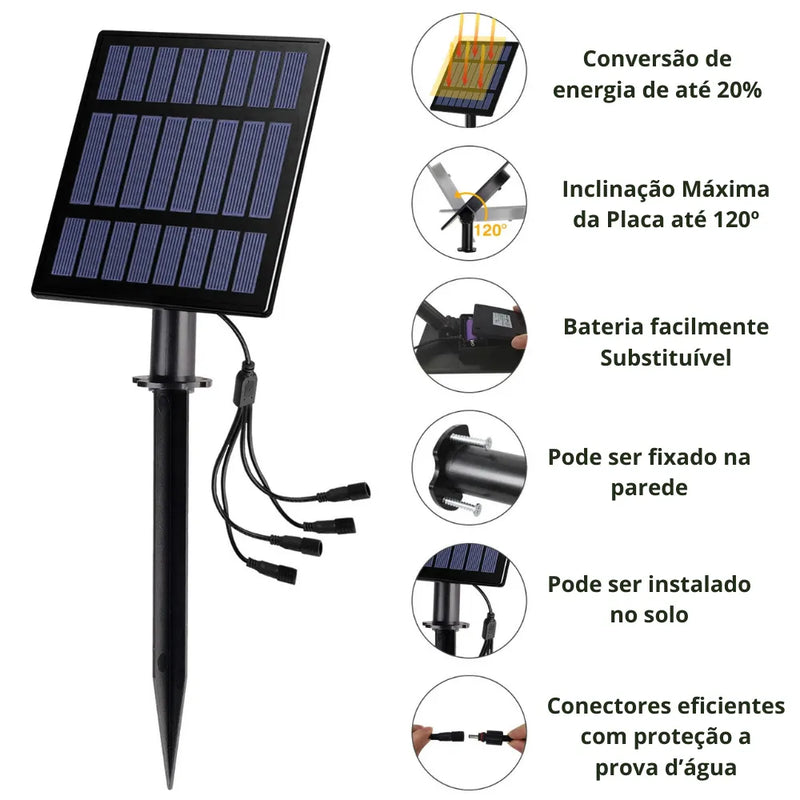 Especificações da luminária solar.
A bateria pode ser facilmente substituida,
Os conectores são eficientes e com proteção a prova d'água.
As 4 luminarias que são conectadas diretamente ao painel possui 3 metros de comprimento cada fio.